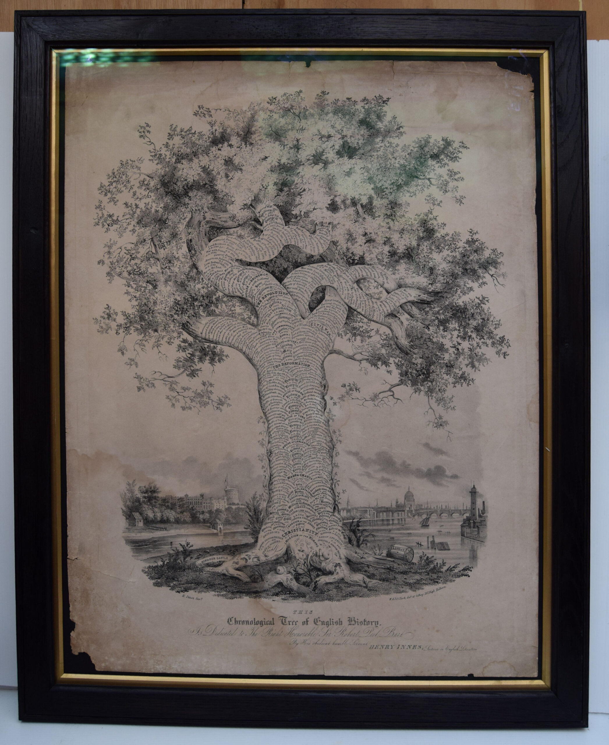 Chronological tree of English history