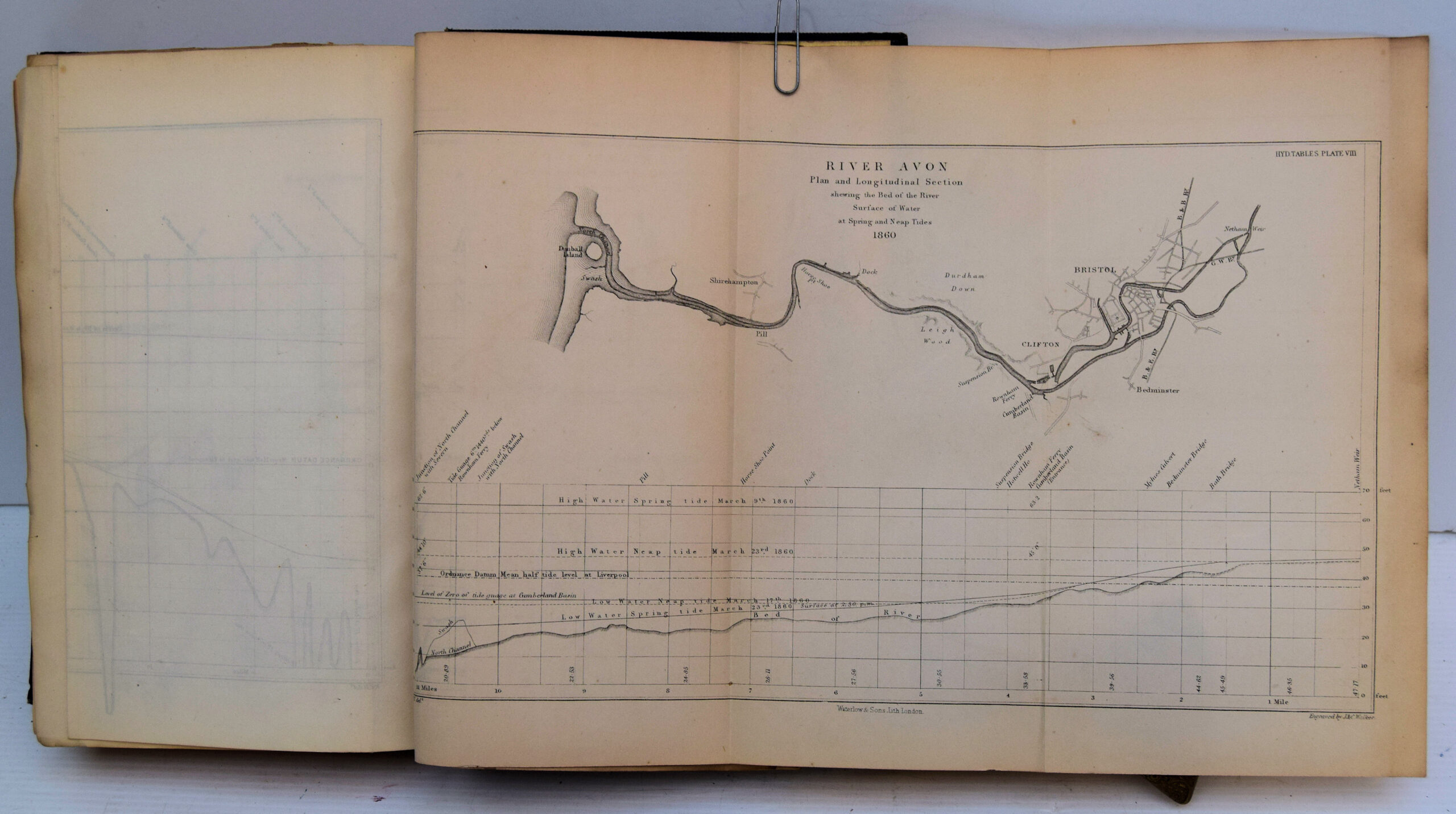 MANUAL OF HYDROLOGY: - Image 3